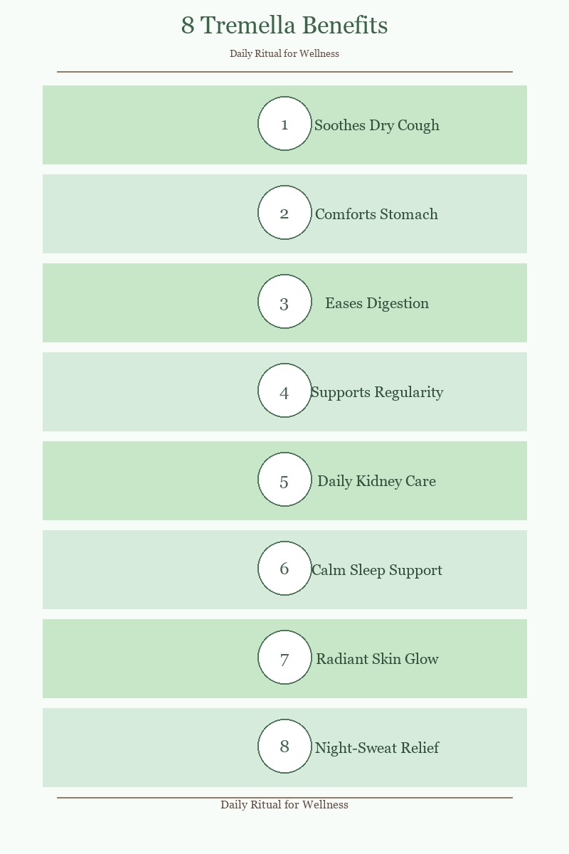 Infographic of 8 tremella benefits: dry cough relief, stomach comfort, digestion support, daily nourishment, kidney care, sleep support, skin glow, night-sweat relief
